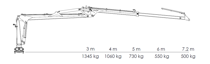 CR57 Forstkran - Image 2