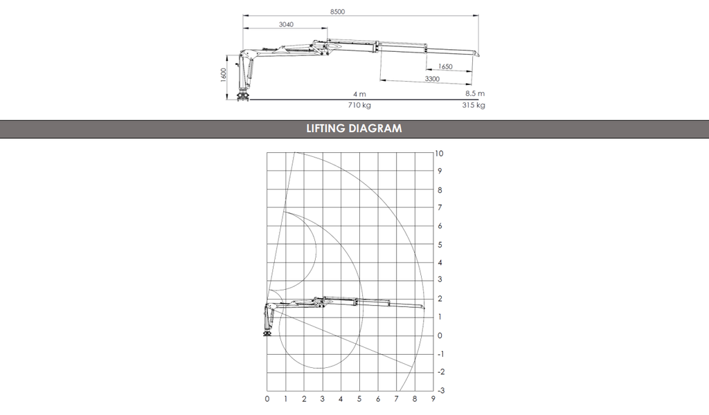 CR59 Forstkran - Image 2